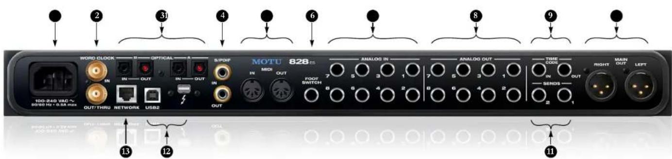MOTU 828es - 828es Rear Panel - 1