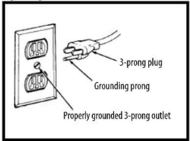 MOTU 828es - SAFETY PRECAUTIONS AND ELECTRICAL REQUIREMENTS FOR THE 828es ("PRODUCT") - 2
