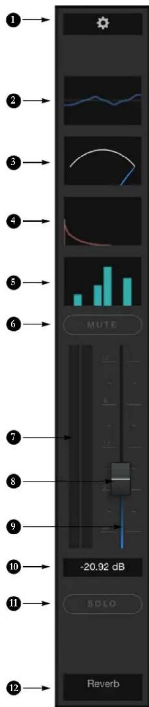 MOTU 828es - TOUCH CONSOLE CHANNEL STRIP - 1