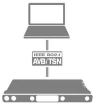 MOTU 828es - AUDIO CHANNEL COUNTS - 1