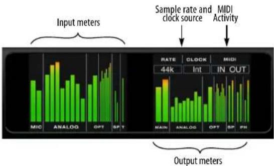 MOTU 828es - Screen set A — All Meters - 1