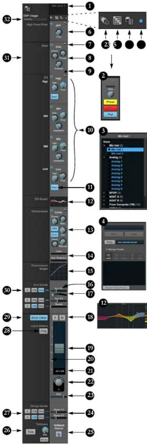 MOTU 828es - Obtaining the 828es IP address - 8