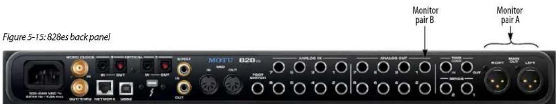 MOTU 828es - S/PDIF - 1
