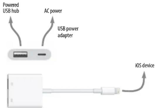 MOTU M2 - CONNECTING TO AN iOS DEVICE - 1