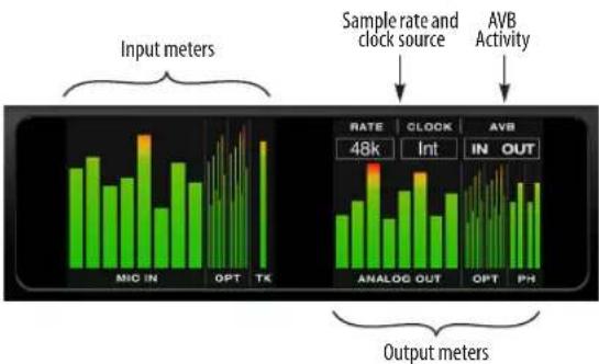 MOTU 8pre-es - Screen set A — All Meters - 1