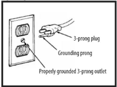 MOTU 8pre-es - SAFETY PRECAUTIONS AND ELECTRICAL REQUIREMENTS FOR THE 8pre-es ("PRODUCT") - 2
