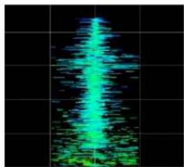 MOTU 8pre-es - Line/Scatter - 2