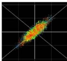 MOTU 8pre-es - Line/Scatter - 2