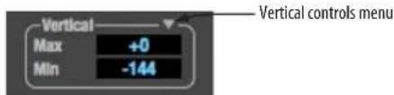 MOTU 8pre-es - Vertical controls (amplitude axis) - 1
