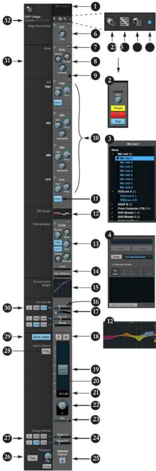 MOTU 8pre-es - Obtaining the 8pre-es IP address - 8