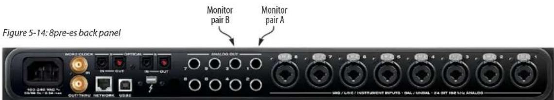 MOTU 8pre-es - TOSLink (optical S/PDIF) - 1