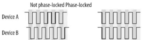 MOTU 8pre-es - Be sure to choose a digital audio clock master - 1