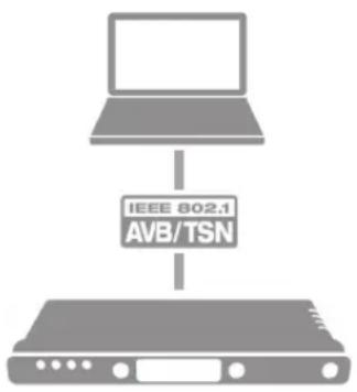 MOTU 8pre-es - AUDIO CHANNEL COUNTS - 1