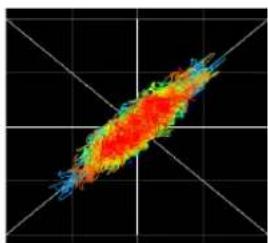 MOTU 8pre-es - Line/Scatter - 1