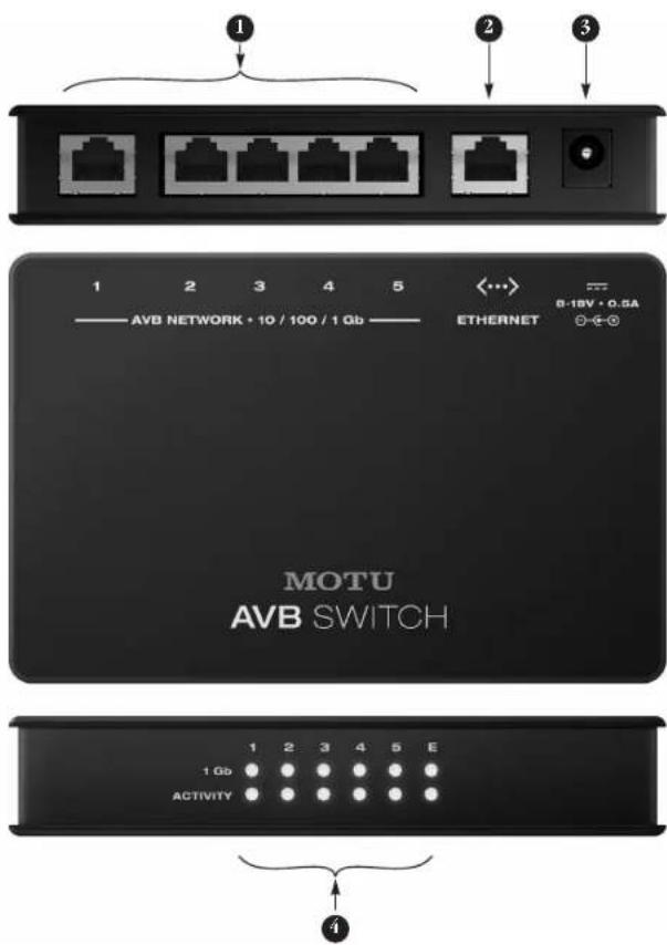 MOTU LP32 - MOTU AVB Switch - 1
