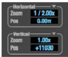 MOTU 624 - Horizontal and vertical controls - 1