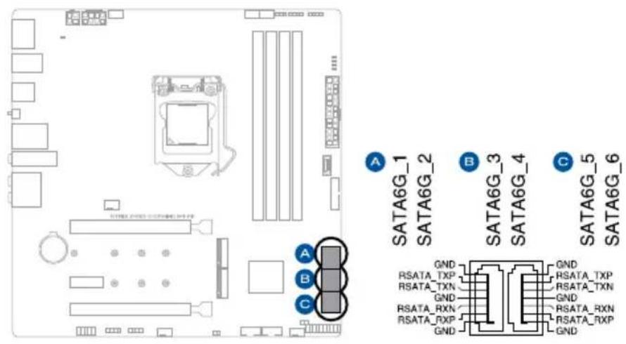 ASUS ROG Strix Z490-G - SATA 6Gb/s ports - 1