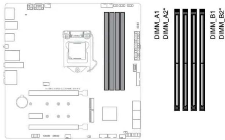 ASUS ROG Strix Z490-G - DIMM slots - 2