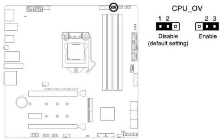 ASUS ROG Strix Z490-G - CPU Over Voltage jumper - 1