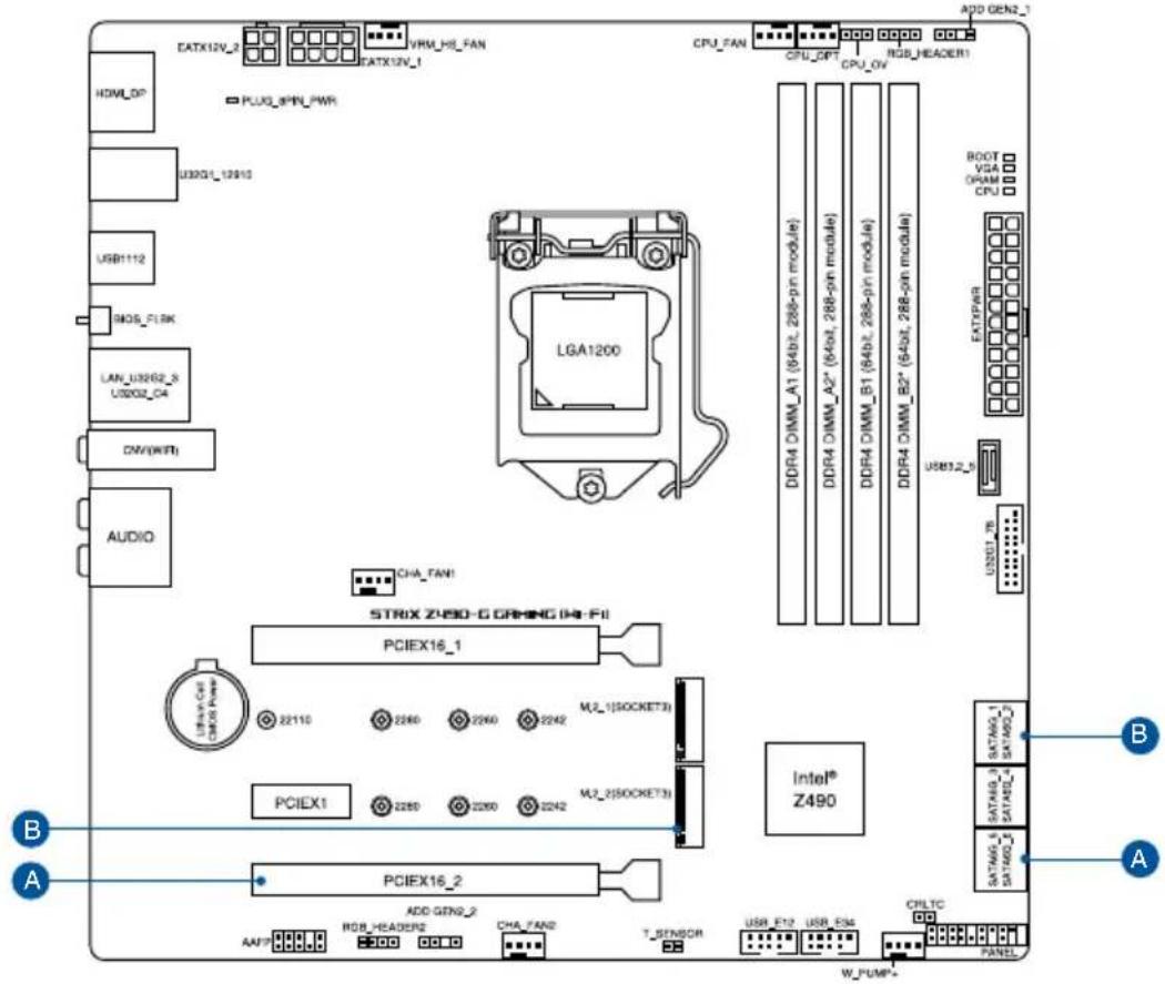 ASUS ROG Strix Z490-G - ROG STRIX Z490-G GAMING (WI-FI) specifications summary - 2