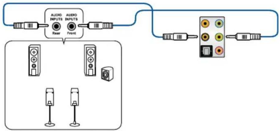 ASUS ROG Strix Z490-G - Audio I/O connections - 5