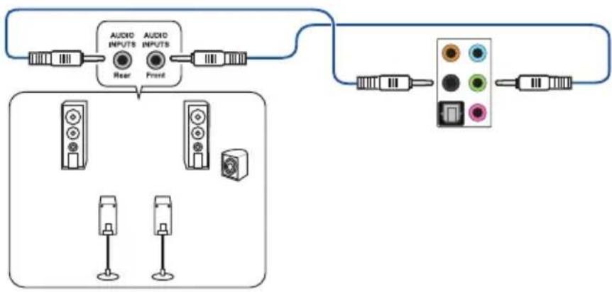 ASUS ROG Strix B550-F WIFI - Connect to 4-channel Speakers - 1