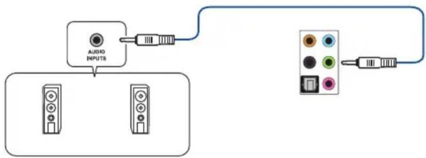 ASUS ROG Strix B550-F WIFI - Audio I/O connections - 3