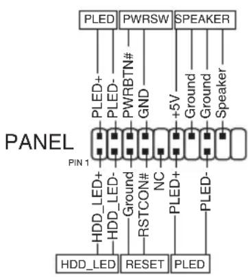 ASUS ROG Strix B550-F WIFI - System Panel header - 2