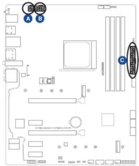 ASUS ROG Strix B550-F WIFI - Power connectors - 1