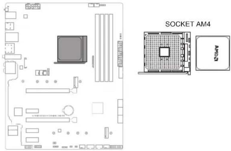 ASUS ROG Strix B550-F WIFI - CPU socket - 1