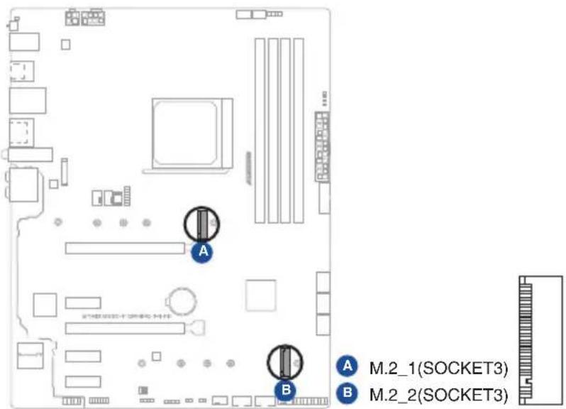 ASUS ROG Strix B550-F WIFI - M.2 slots - 1