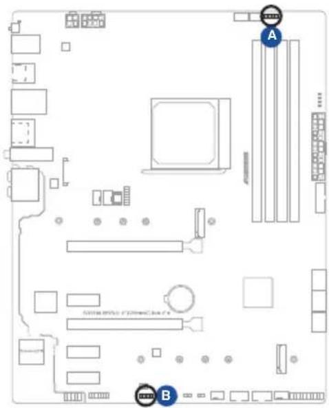 ASUS ROG Strix B550-F WIFI - AURA RGB headers - 1
