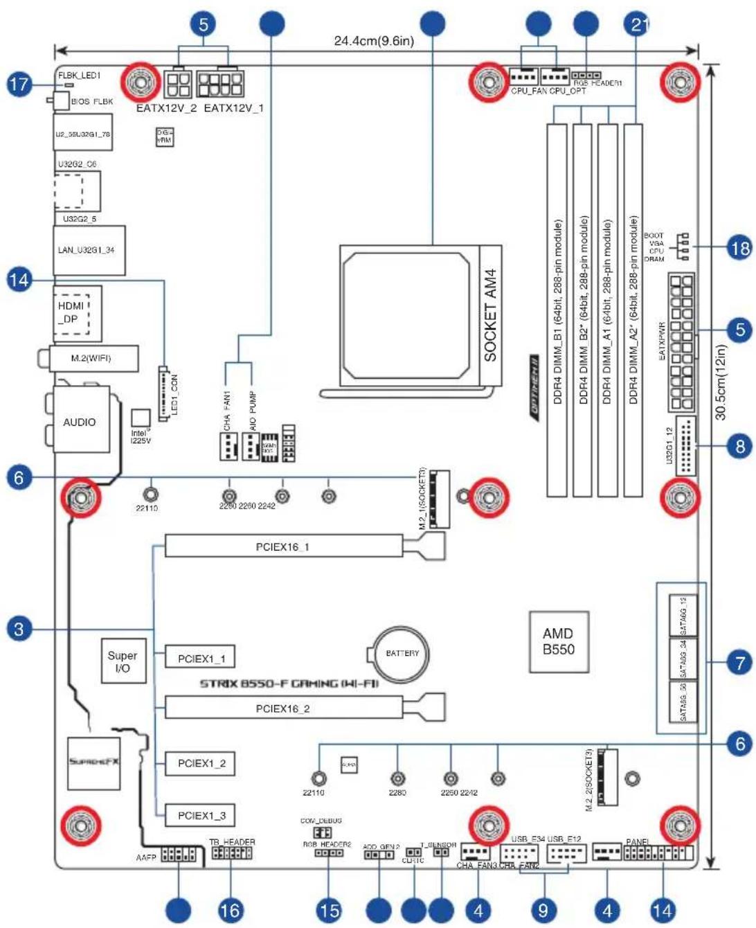 ASUS ROG Strix B550-F WIFI - Motherboard layout - 1