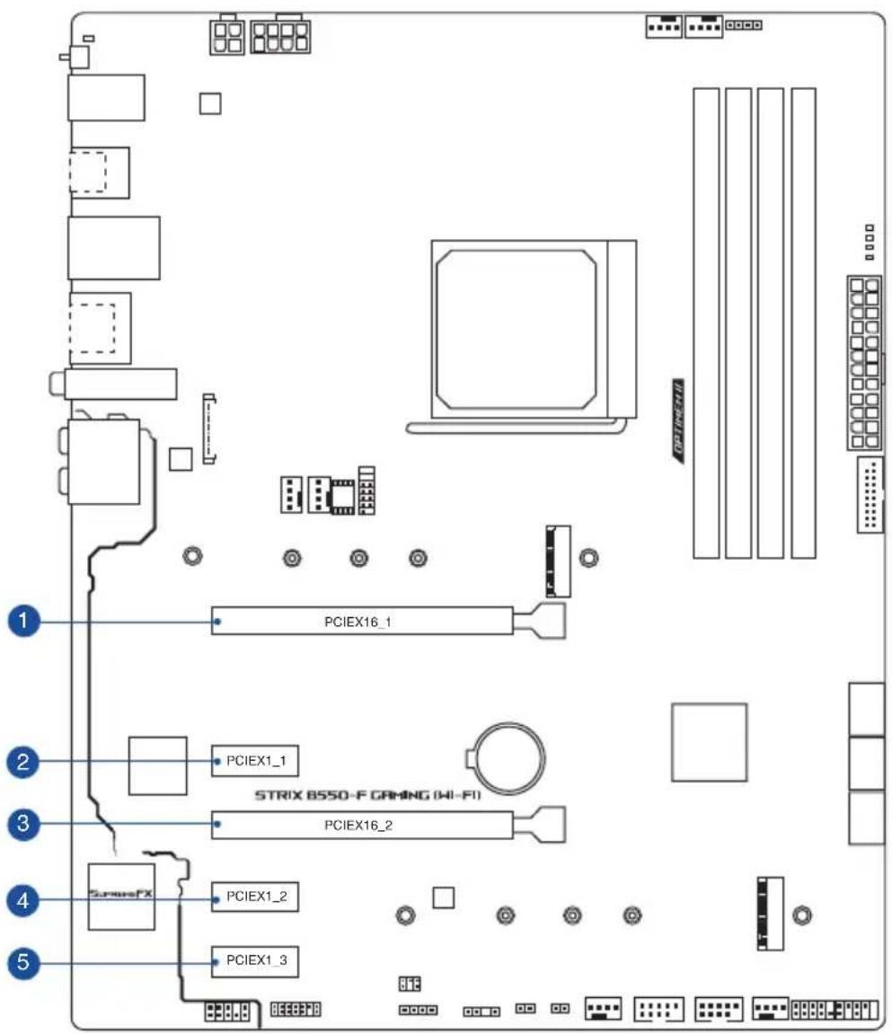 ASUS ROG Strix B550-F WIFI - Expansion slots - 2