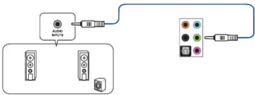 ASUS ROG Strix B550-F WIFI - Audio I/O connections - 4