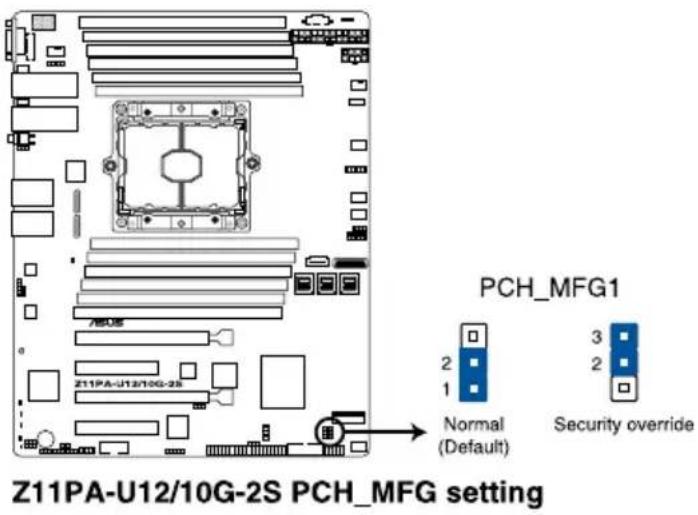 ASUS Z11PA-U12 - PCH\_MFG1 setting (3-pin PCH\_MFG1) - 1