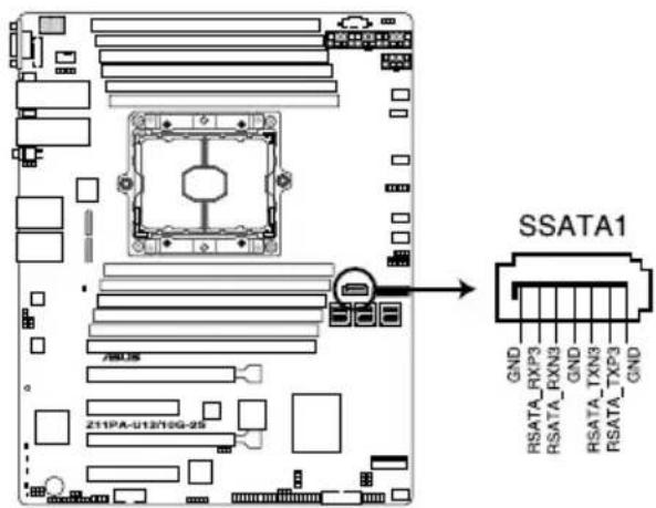 ASUS Z11PA-U12 - Serial ATA connectors (7-pin SSATA1) - 1