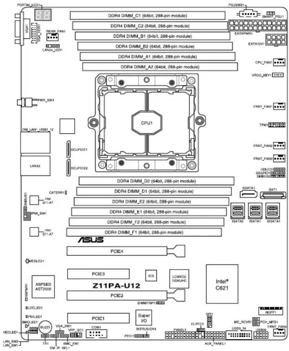 ASUS Z11PA-U12 - Motherboard layout - 2