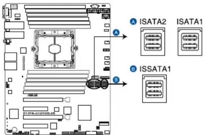 ASUS Z11PA-U12 - Mini-SAS HD connector (ISATA1-2; ISSATA1) - 1