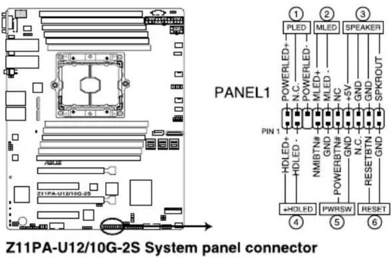 ASUS Z11PA-U12 - System panel connector (20-1 pin PANEL1) - 1