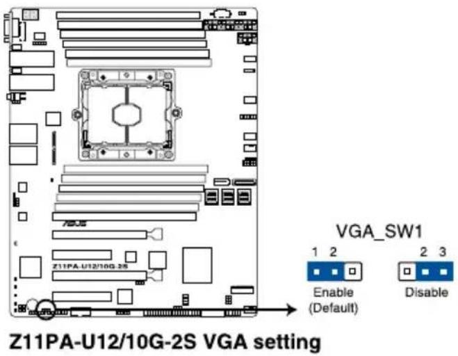 ASUS Z11PA-U12 - VGA controller setting (3-pin VGA\_SW1) - 1