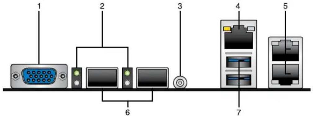 ASUS Z11PA-U12 - Rear panel connectors - 1