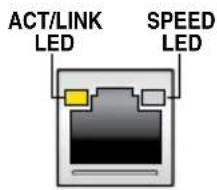 ASUS Z11PA-U12 - Management LAN port LED indications - 1