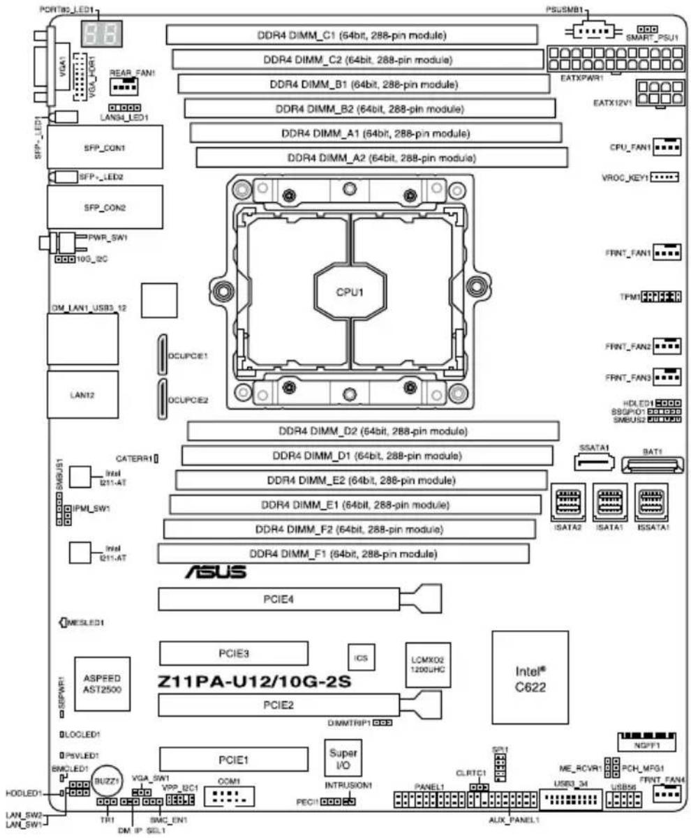 ASUS Z11PA-U12 - Motherboard layout - 1