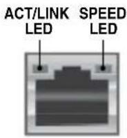 ASUS Z11PA-U12 - LAN1/LAN2 LEDs - 1