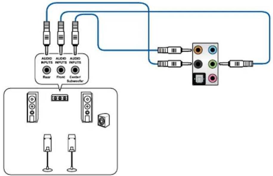 ASUS WS X299 SAGE - Audio I/O connections - 6