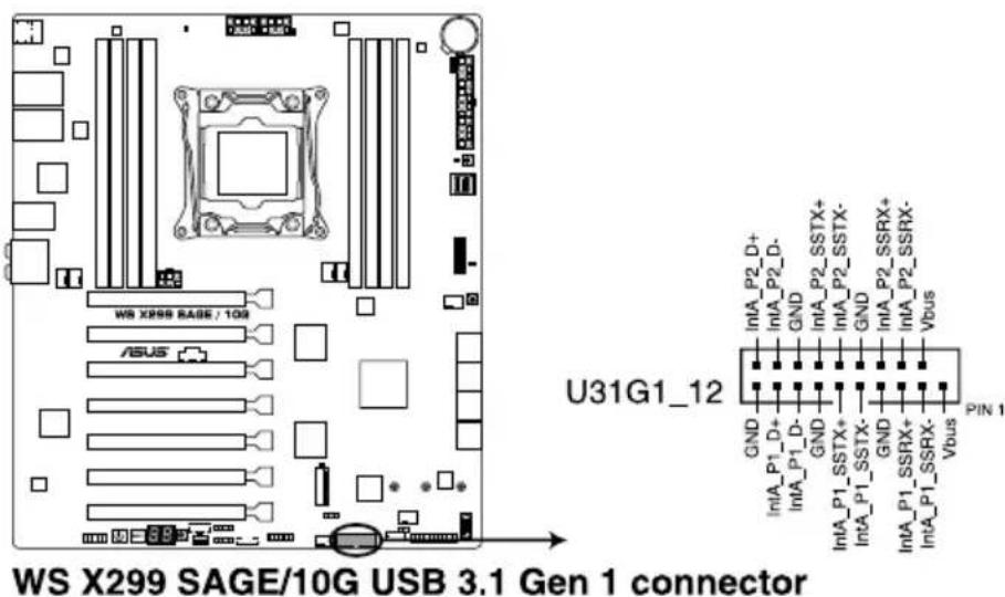 ASUS WS X299 SAGE - USB 3.1 Gen 1 connectors (20-1 pin U31G1\_12) - 1