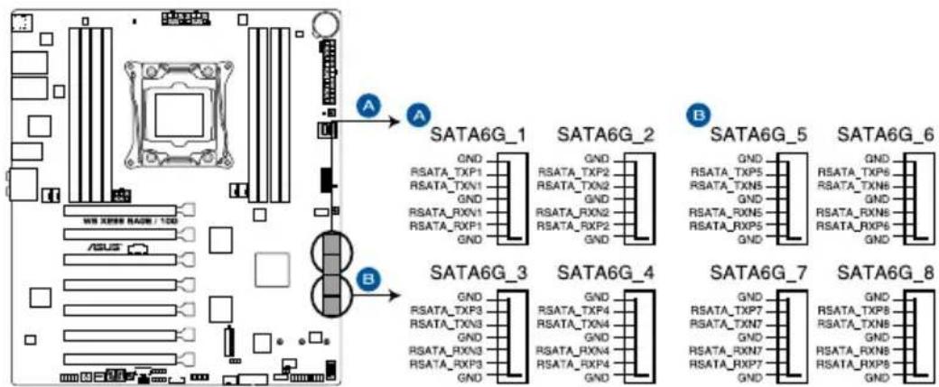 ASUS WS X299 SAGE - Internal connectors - 1