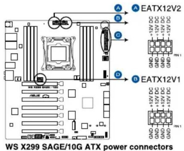 ASUS WS X299 SAGE - ATX power connectors (24-pin EATXPWR; 8-pin EATX12V1-2; 6-pin EATX12V3) - 1