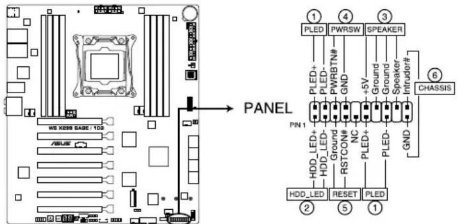 ASUS WS X299 SAGE - System panel connector (20-3 pin PANEL) - 1